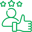 Best customer experience 2